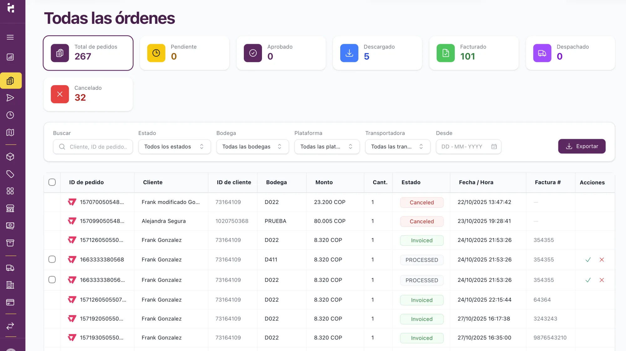 BizzHub, vista Todas las órdenes: totales por estado (pendiente, aprobado, descargado, facturado, despachado, cancelado), filtros y listado de pedidos.